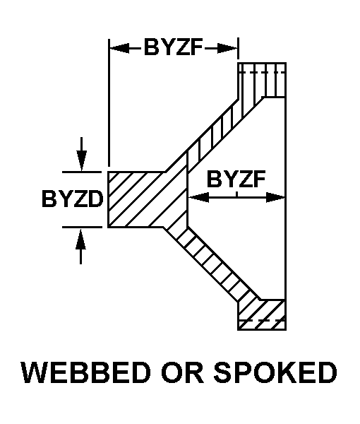 WEBBED OR SPOKED style nsn 3020-00-485-9320