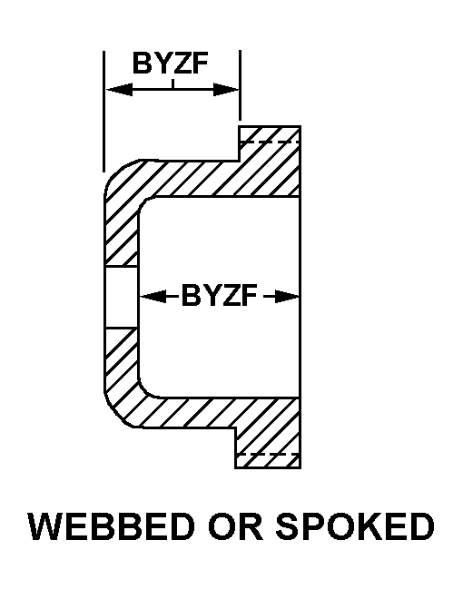 WEBBED OR SPOKED style nsn 3020-00-485-9320