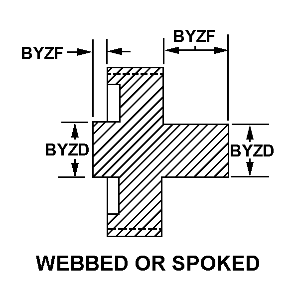 WEBBED OR SPOKED style nsn 3020-00-903-4131