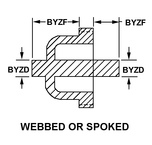 WEBBED OR SPOKED style nsn 3020-01-148-2949