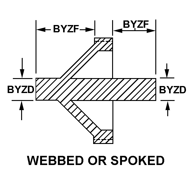 WEBBED OR SPOKED style nsn 3020-00-477-5706