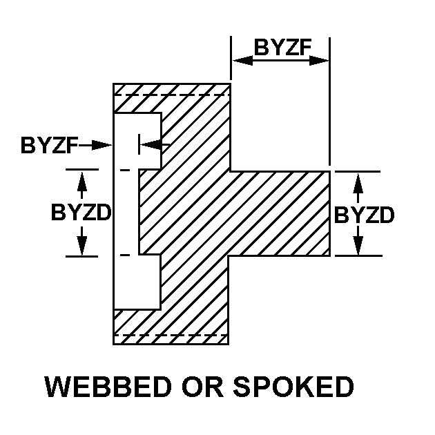 WEBBED OR SPOKED style nsn 3020-01-146-3773