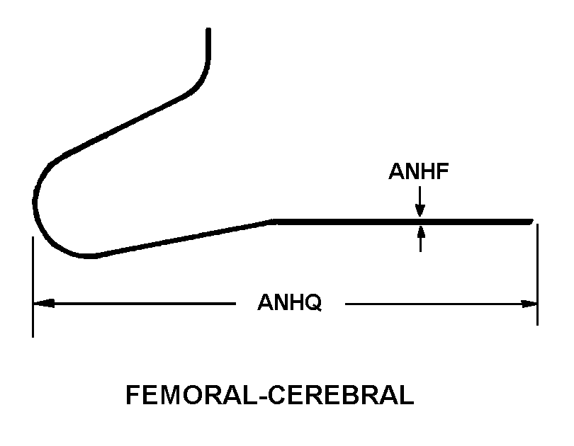 FEMORAL-CEREBRAL style nsn 6515-01-417-0149