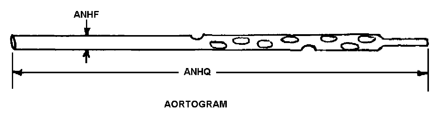 6515-01-583-6336 FIIG A22100 aortogram style AORTOGRAM style nsn 6515-01-583-6336