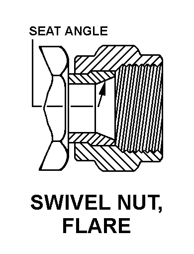 SWIVEL NUT, FLARED style nsn 4130-00-098-3242