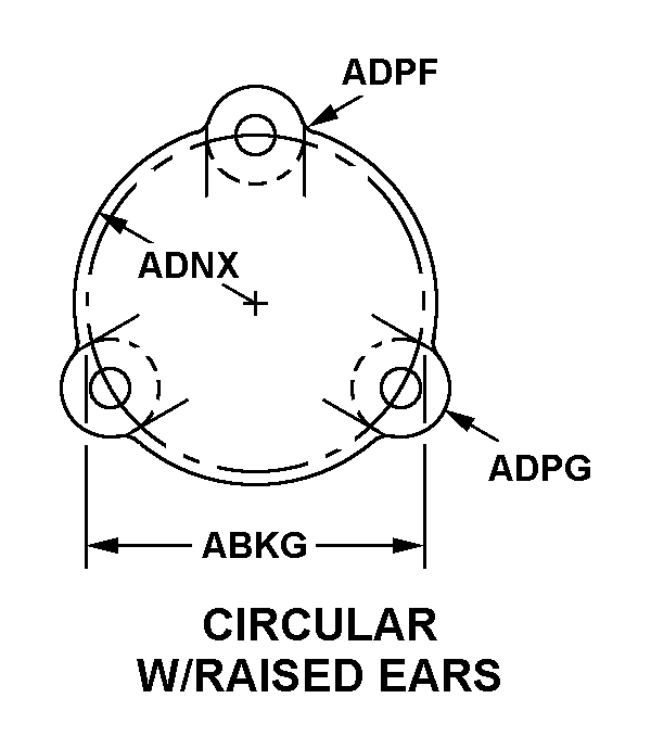 CIRCULAR W/RAISED EARS style nsn 2945-00-091-4931
