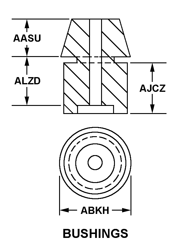 BUSHINGS style nsn 5970-00-636-0558