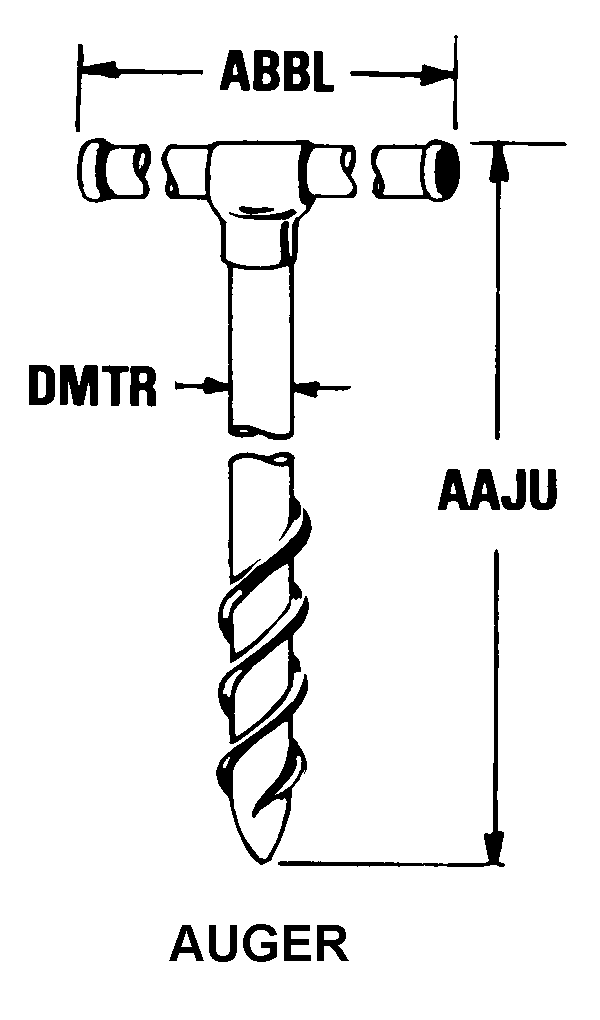 AUGER style nsn 5975-00-187-5305