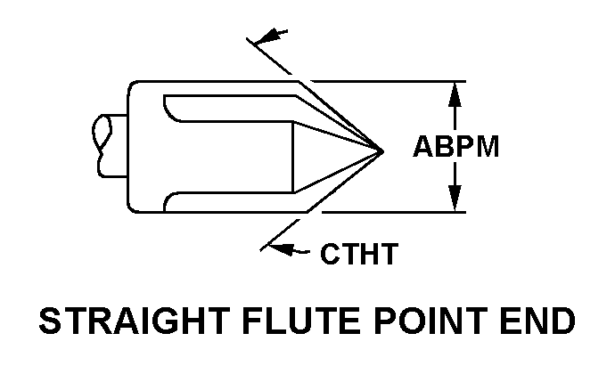 STRAIGHT FLUTE POINT END style nsn 5133-01-520-7049