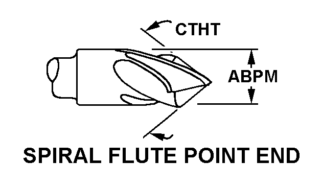 SPIRAL FLUTE POINT END style nsn 5133-01-428-5683