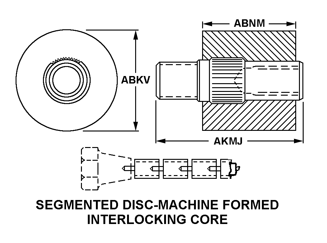 SEGMENTED DISC-MACHINE FORMED INTERLOCKING CORE style nsn 5342-00-725-3997