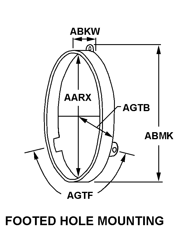 FOOTED HOLE MOUNTING style nsn 6220-00-998-6142