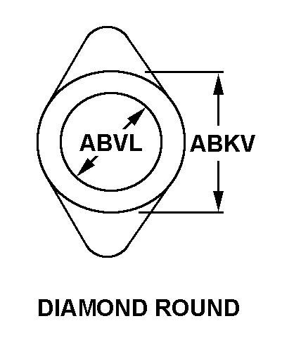 DIAMOND ROUND style nsn 5365-01-597-2213