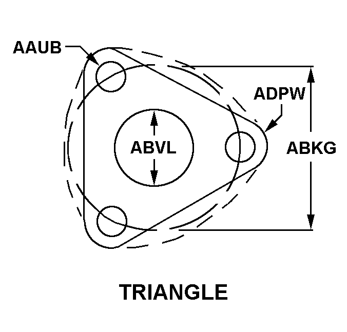 TRIANGLE style nsn 5365-00-507-3254