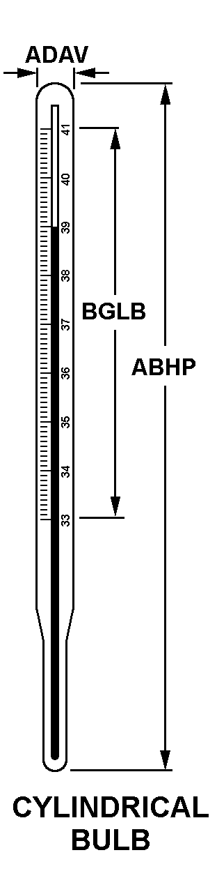 CYLINDRICAL BULB style nsn 6685-01-515-2149