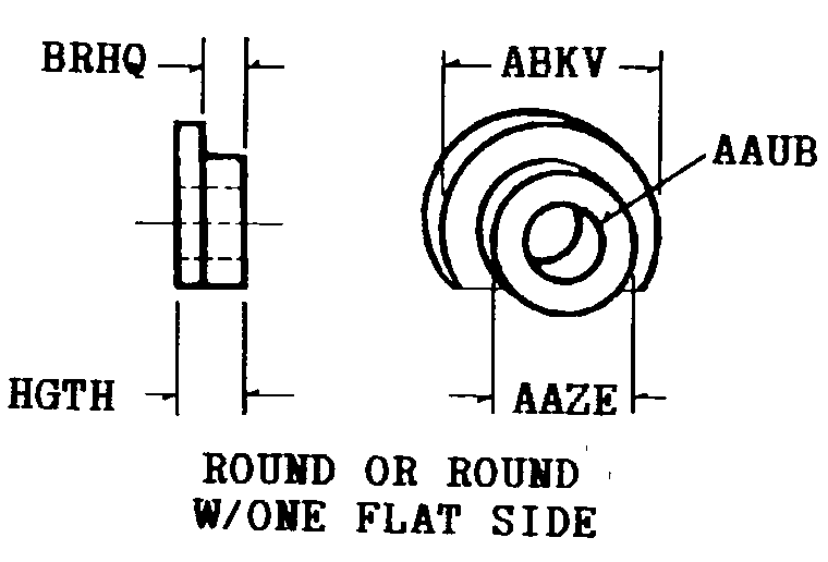 ROUND OR ROUND W/ONE FLAT SIDE style nsn 5340-01-453-1092
