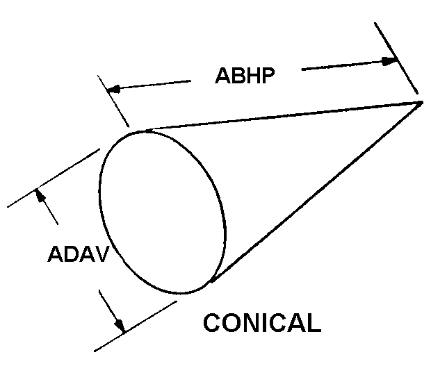 CONICAL style nsn 5920-01-468-7453