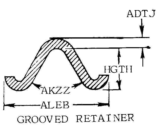 GROOVED RETAINER style nsn 5342-00-007-0143