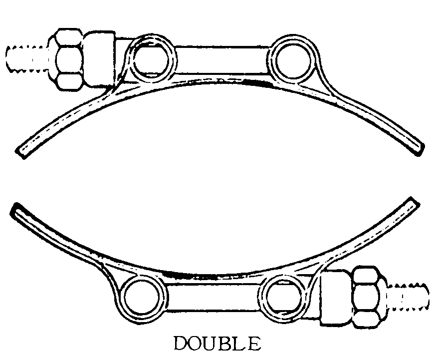 DOUBLE style nsn 5342-00-059-9403