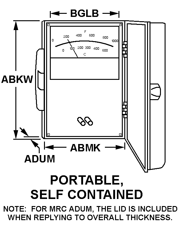 PORTABLE, SELF CONTAINED style nsn 6685-01-631-0102