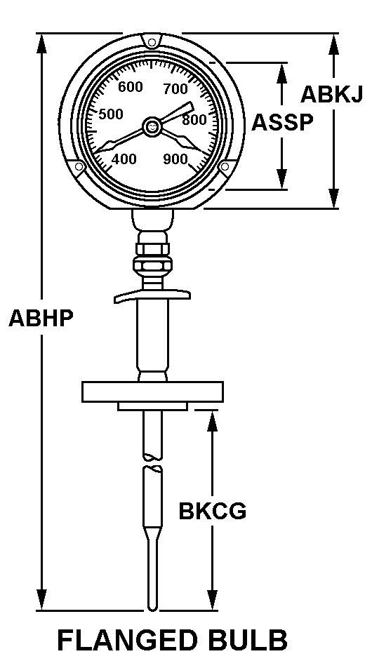 FLANGED BULB style nsn 6685-01-173-9506