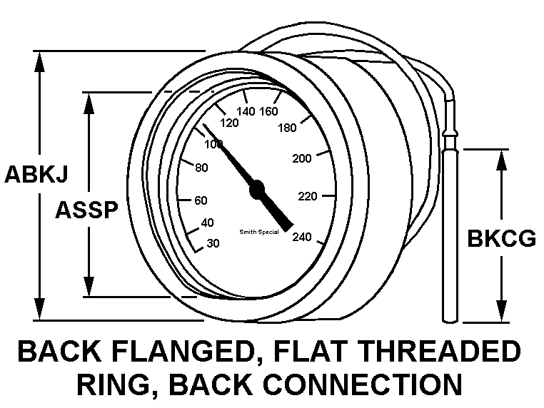 BACK FLANGED, FLAT THREADED RING, BACK CONNECTION style nsn 6685-01-550-6631
