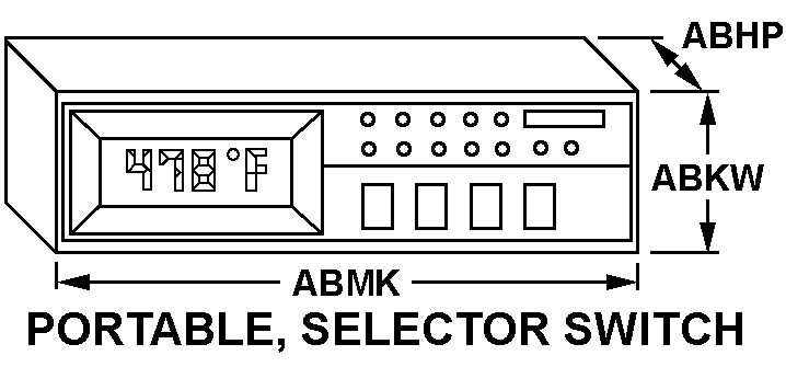 PORTABLE, SELECTOR SWITCH style nsn 6685-01-628-7471