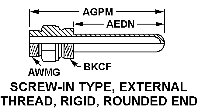 SREW-IN TYPE, EXTERNAL THREAD, RIGID, ROUNDED END style nsn 6685-01-461-4054