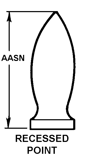 5340-00-389-8247 FIIG A25300 recessed point style RECESSED POINT style nsn 5340-00-389-8247
