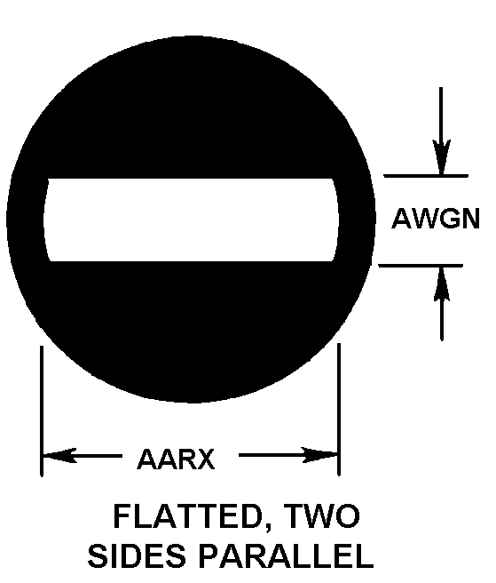 FLATTED, TWO SIDES PARALLEL style nsn 5340-00-157-1415