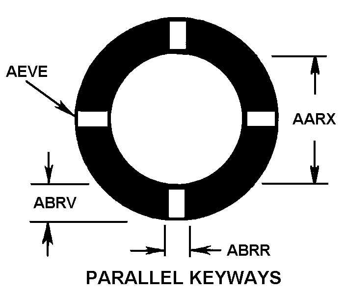 PARALLEL KEYWAYS style nsn 5340-00-426-9958