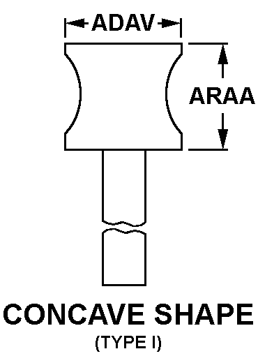 CONCAVE SHAPE style nsn 3455-01-206-5756