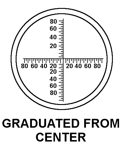 GRADUATED FROM CENTER style nsn 6650-00-482-6155