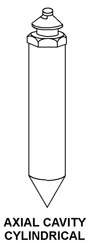 AXIAL CAVITY CYLINDRICAL style nsn 5210-01-367-7285
