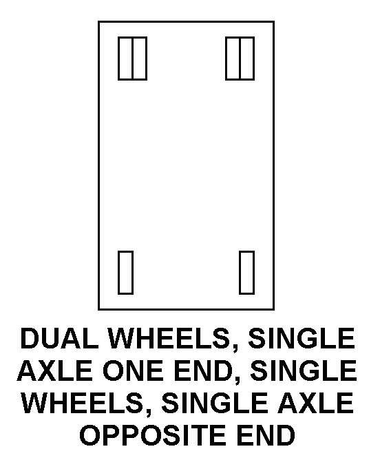 DUAL WHEELS, SINGLE AXLE ONE END, SINGLE  WHEELS, SINGLE AXLE OPPOSITE END style nsn 3810-01-045-5811