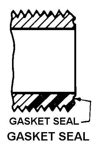 GASKET SEAL style nsn 4730-00-218-5787