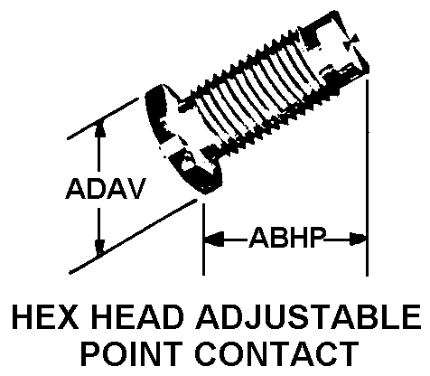 HEX HEAD ADJUSTABLE POINT CONTACT style nsn 5999-00-035-9007