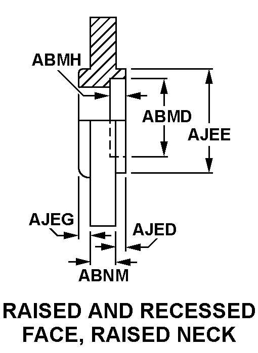 RAISED AND RECESSED FACE, RAISED NECK style nsn 4730-01-379-3757