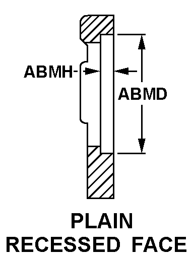 PLAIN RECESSED FACE style nsn 4730-01-061-4155