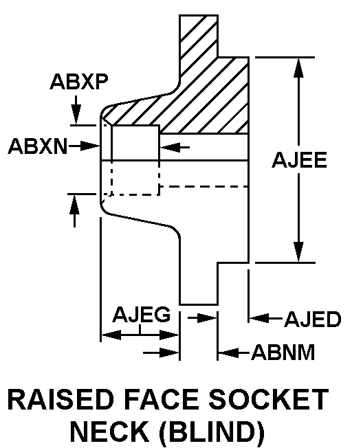 RAISED FACE SOCKET NECK (BULK HEAD) style nsn 4730-01-137-0383