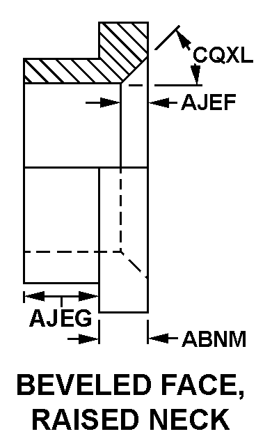 BEVELED FACE, RAISED NECK style nsn 4730-01-321-7401
