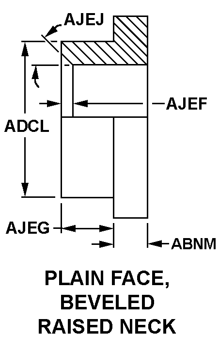 PLAIN FACE, BEVELED RAISED NECK style nsn 4730-00-756-0557