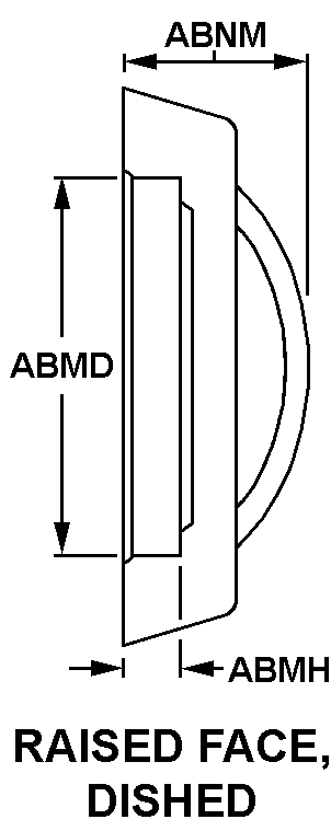 RAISED FACED, DISHED style nsn 4730-01-313-4193