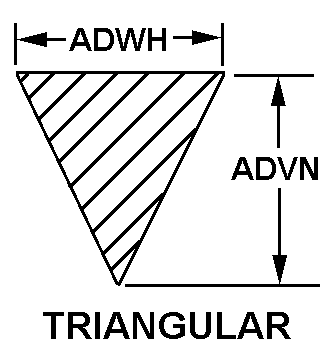TRIANGULAR style nsn 5330-00-467-0202