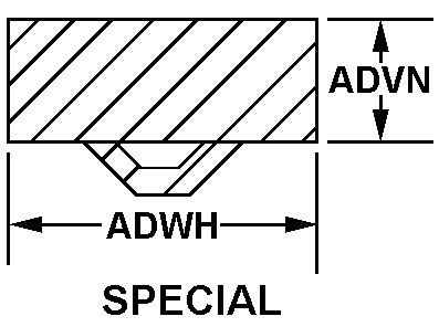 SPECIAL style nsn 5330-01-034-6602