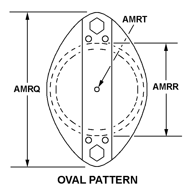 OVAL PATTERN style nsn 3940-00-189-9623