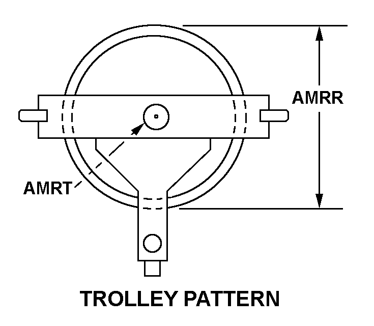 TROLLEY PATTERN style nsn 3940-01-485-6201