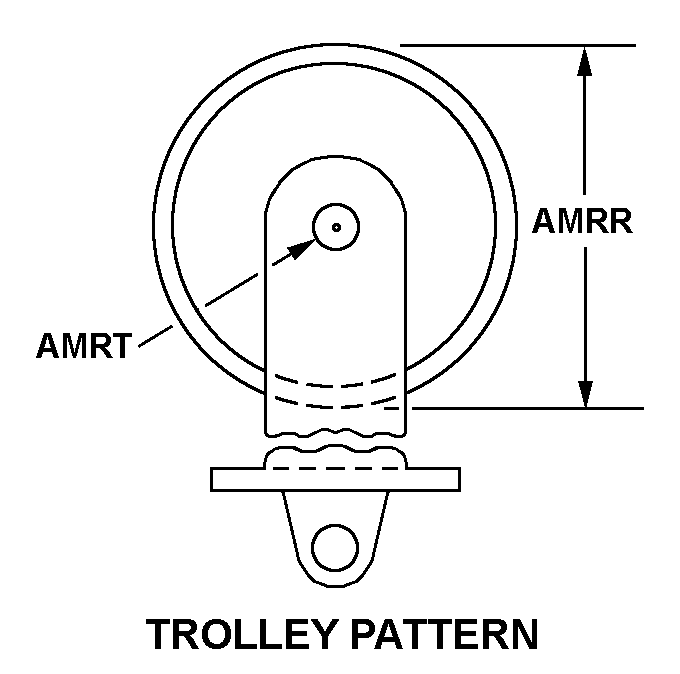 TROLLEY PATTERN style nsn 3940-01-485-6201