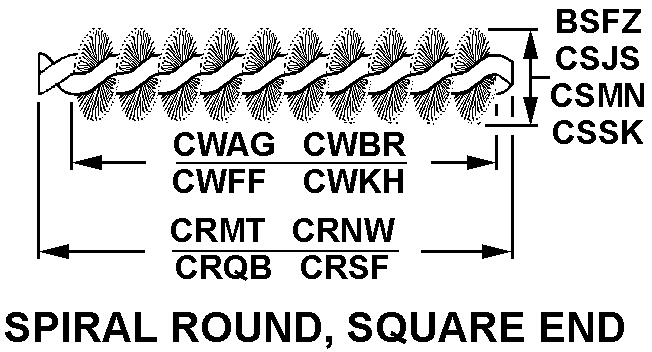 SPIRAL ROUND, SQUARE END style nsn 1005-00-977-2691