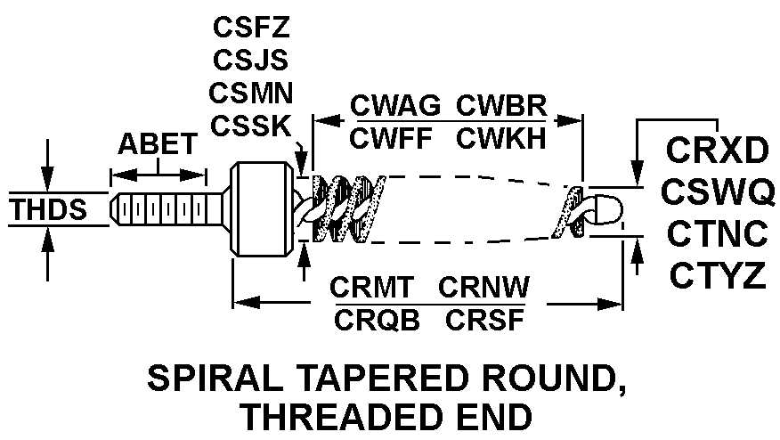 SPIRAL TAPERED ROUND, THREADED END style nsn 1005-01-121-2390